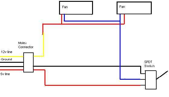 More parts and wiring modifications for Earthquake – Rainwalk
